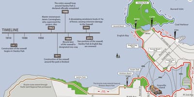 Зураг ванкувер seawall